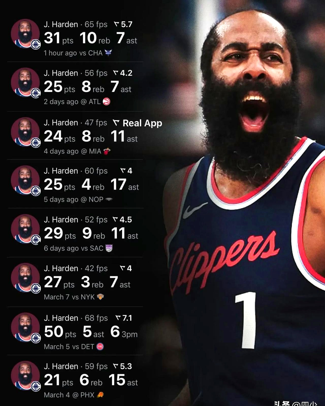 包含哈登新星战术调整表现惊艳,日本队未来可期!的词条 包含哈登新星战术调整表现惊艳,日本队未来可期!的词条